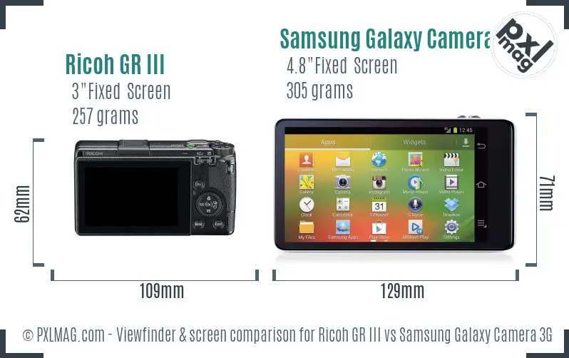 Ricoh GR III vs Samsung Galaxy Camera 3G Screen and Viewfinder comparison