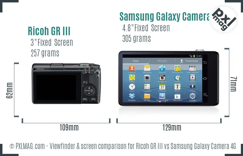 Ricoh GR III vs Samsung Galaxy Camera 4G Screen and Viewfinder comparison