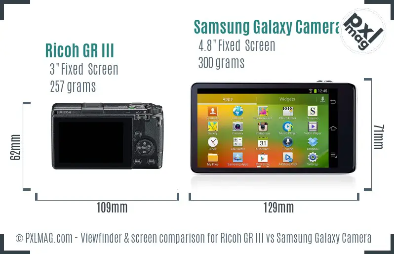 Ricoh GR III vs Samsung Galaxy Camera Screen and Viewfinder comparison