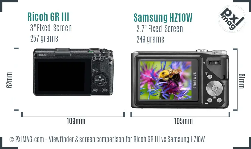 Ricoh GR III vs Samsung HZ10W Screen and Viewfinder comparison