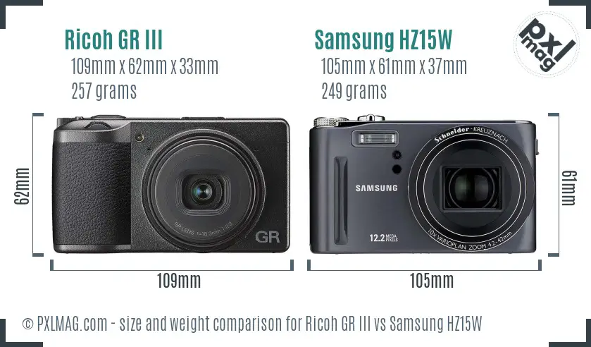 Ricoh GR III vs Samsung HZ15W size comparison