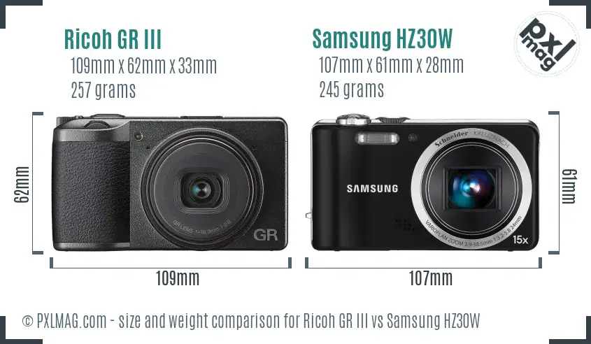 Ricoh GR III vs Samsung HZ30W size comparison