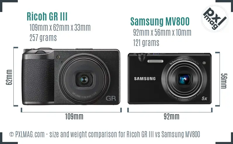 Ricoh GR III vs Samsung MV800 size comparison