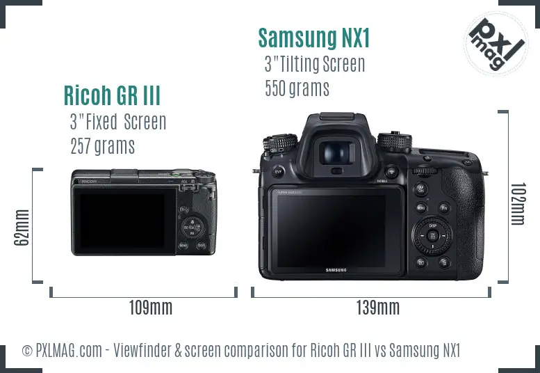 Ricoh GR III vs Samsung NX1 Screen and Viewfinder comparison