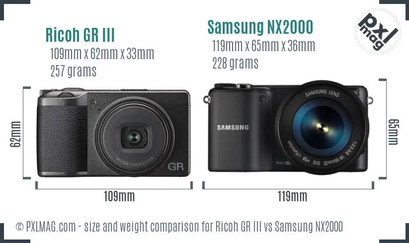 Ricoh GR III vs Samsung NX2000 size comparison