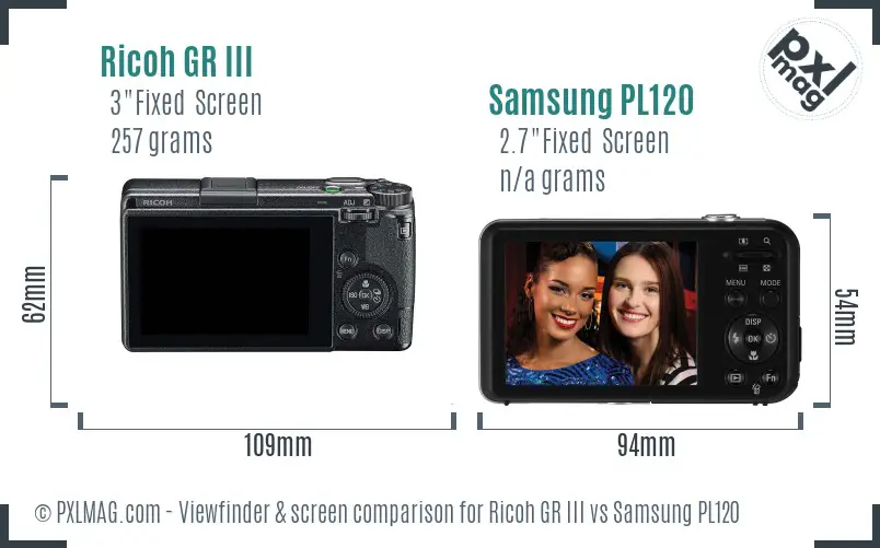 Ricoh GR III vs Samsung PL120 Screen and Viewfinder comparison