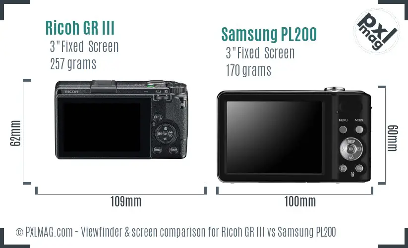 Ricoh GR III vs Samsung PL200 Screen and Viewfinder comparison