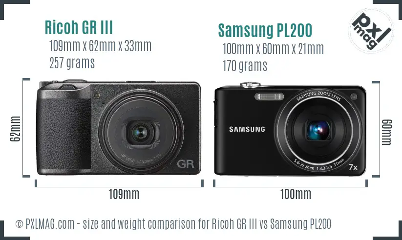 Ricoh GR III vs Samsung PL200 size comparison