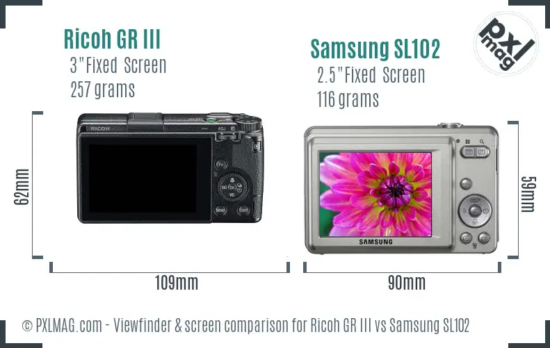 Ricoh GR III vs Samsung SL102 Screen and Viewfinder comparison