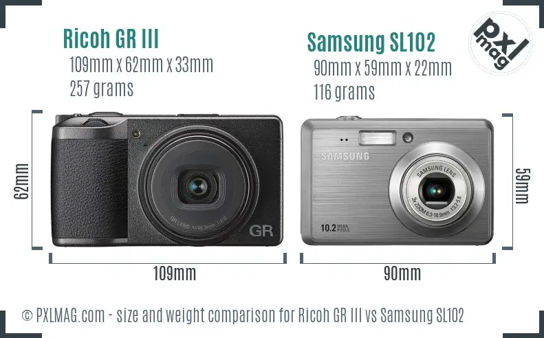 Ricoh GR III vs Samsung SL102 size comparison