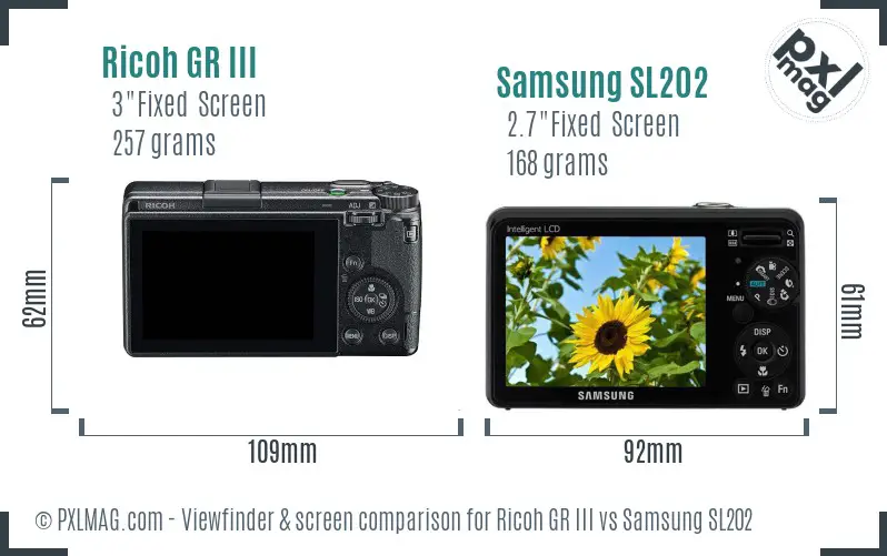Ricoh GR III vs Samsung SL202 Screen and Viewfinder comparison