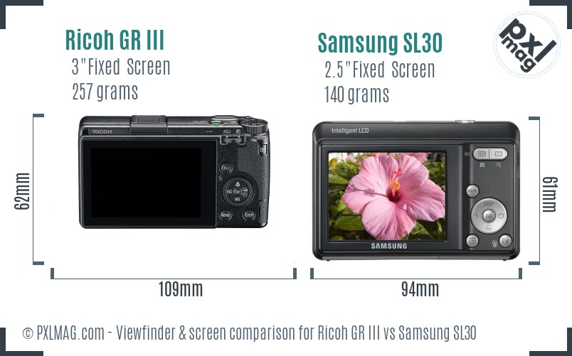 Ricoh GR III vs Samsung SL30 Screen and Viewfinder comparison