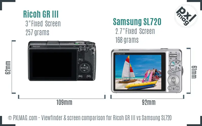 Ricoh GR III vs Samsung SL720 Screen and Viewfinder comparison