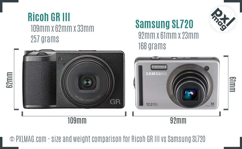 Ricoh GR III vs Samsung SL720 size comparison