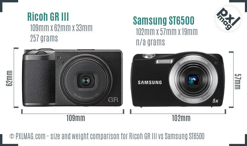 Ricoh GR III vs Samsung ST6500 size comparison