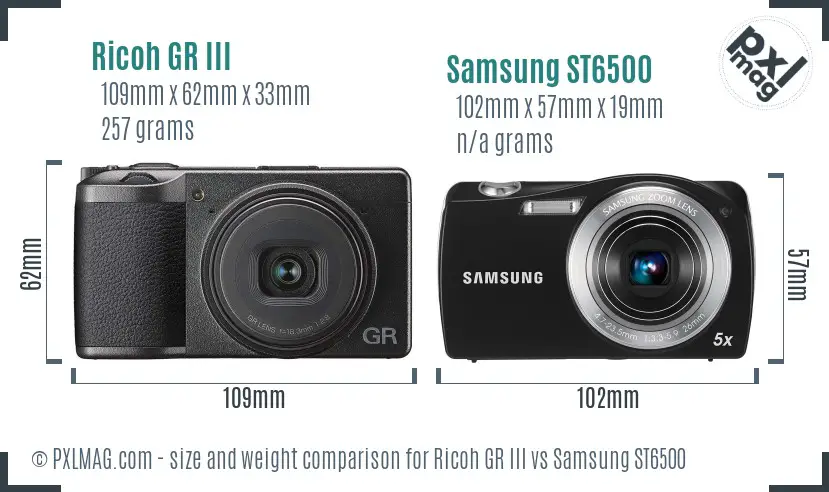 Ricoh GR III vs Samsung ST6500 size comparison Ricoh GR III vs Samsung ST6500 size comparison