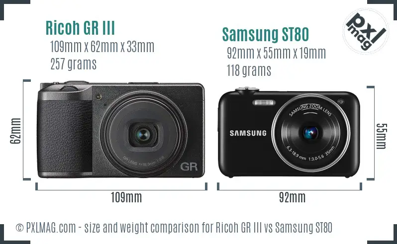 Ricoh GR III vs Samsung ST80 size comparison
