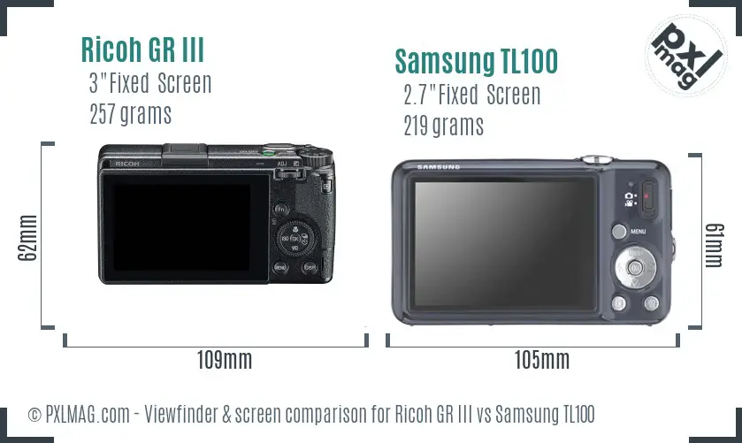 Ricoh GR III vs Samsung TL100 Screen and Viewfinder comparison