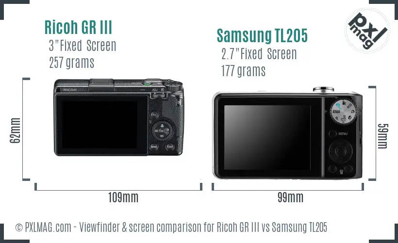 Ricoh GR III vs Samsung TL205 Screen and Viewfinder comparison