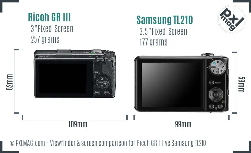 Ricoh GR III vs Samsung TL210 Screen and Viewfinder comparison