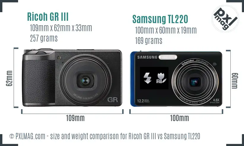 Ricoh GR III vs Samsung TL220 size comparison