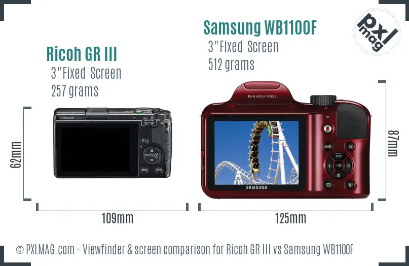 Ricoh GR III vs Samsung WB1100F Screen and Viewfinder comparison