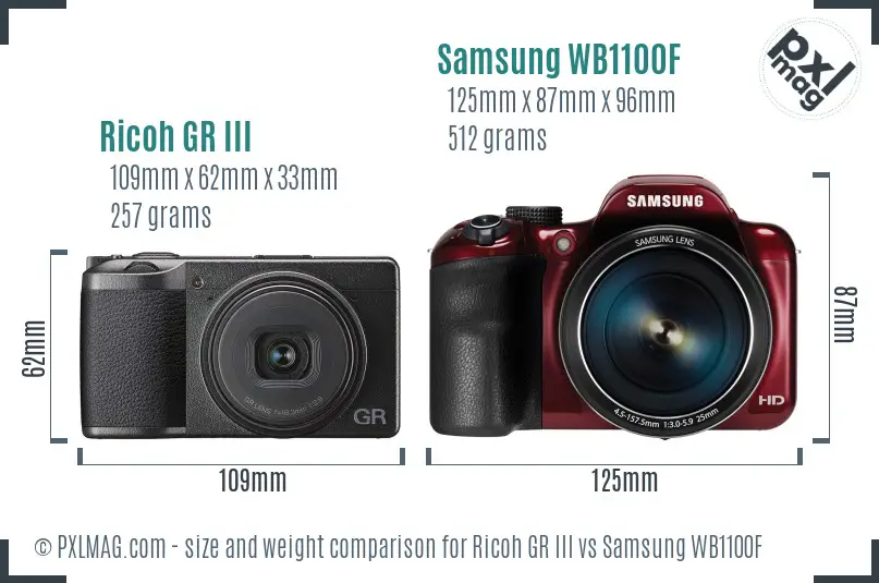 Ricoh GR III vs Samsung WB1100F size comparison