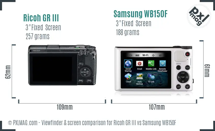 Ricoh GR III vs Samsung WB150F Screen and Viewfinder comparison