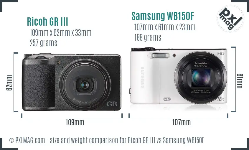 Ricoh GR III vs Samsung WB150F size comparison