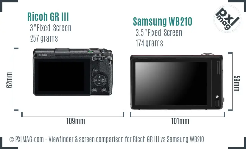 Ricoh GR III vs Samsung WB210 Screen and Viewfinder comparison