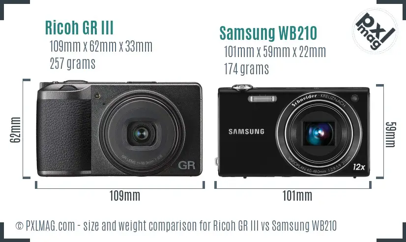 Ricoh GR III vs Samsung WB210 size comparison