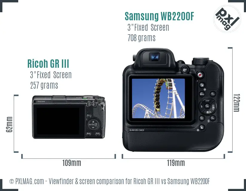 Ricoh GR III vs Samsung WB2200F Screen and Viewfinder comparison