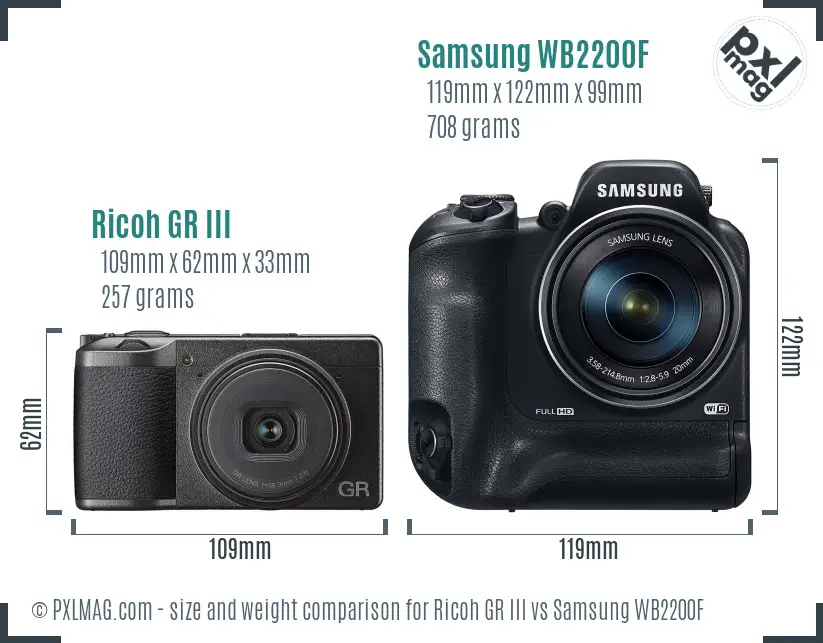 Ricoh GR III vs Samsung WB2200F size comparison