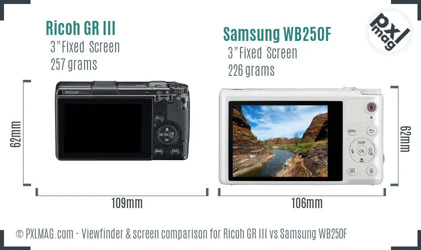 Ricoh GR III vs Samsung WB250F Screen and Viewfinder comparison