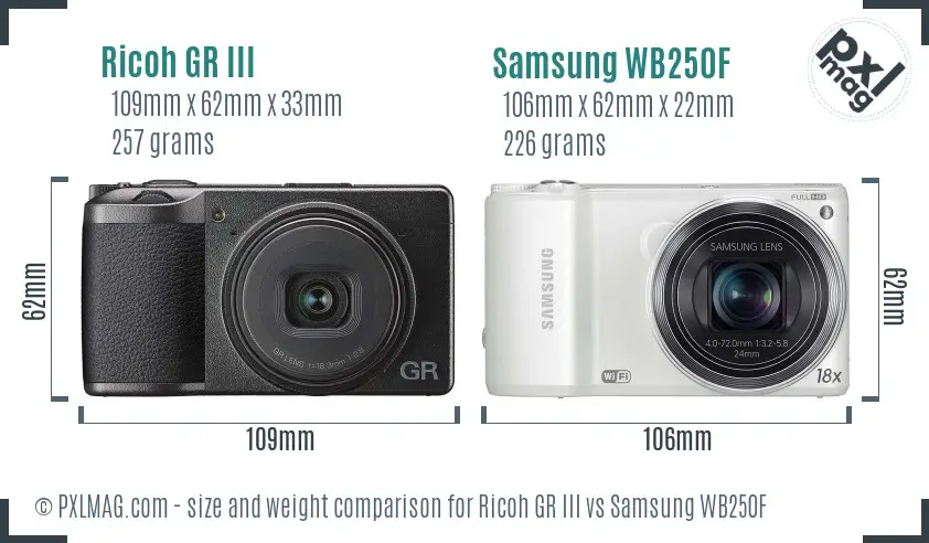 Ricoh GR III vs Samsung WB250F size comparison