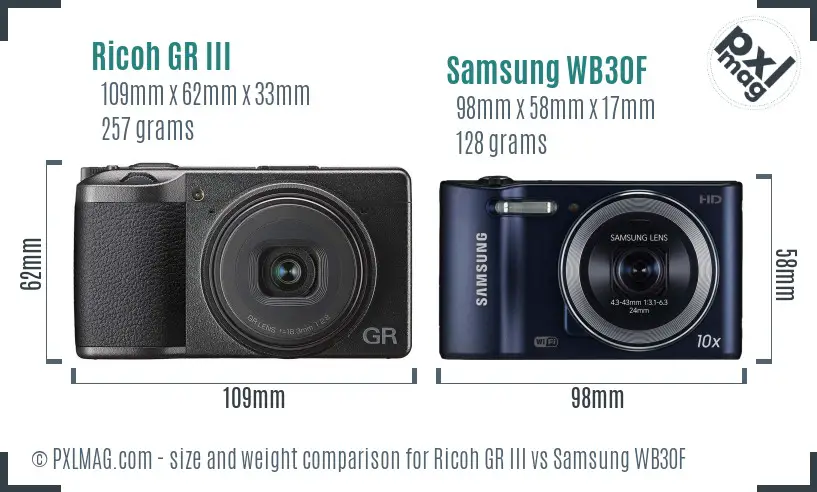 Ricoh GR III vs Samsung WB30F size comparison