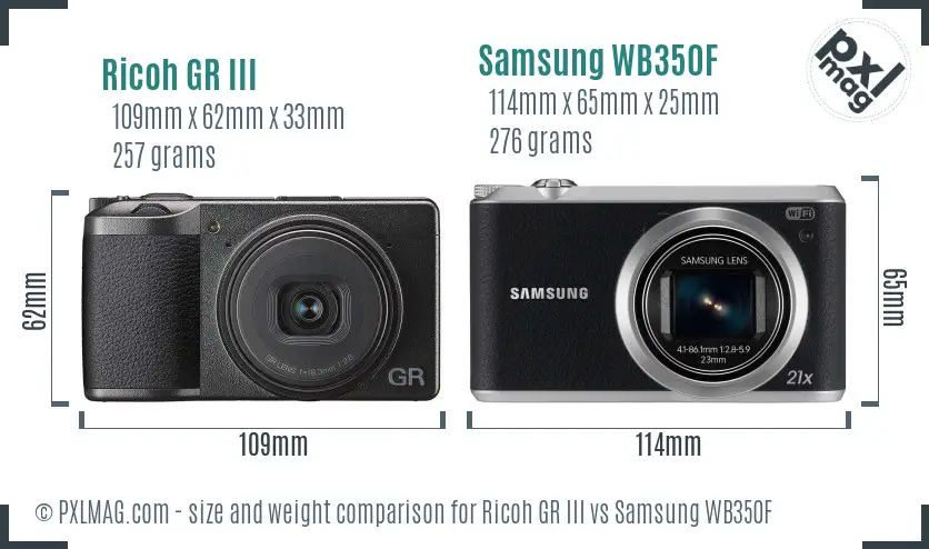 Ricoh GR III vs Samsung WB350F size comparison