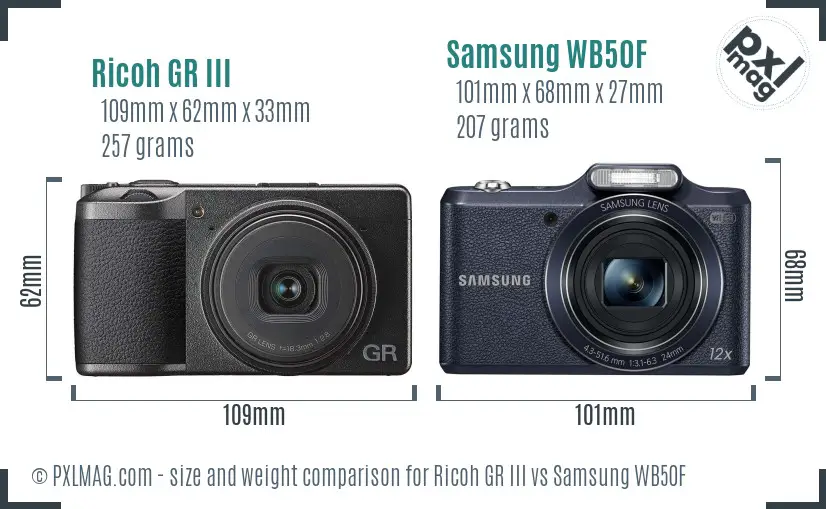 Ricoh GR III vs Samsung WB50F size comparison