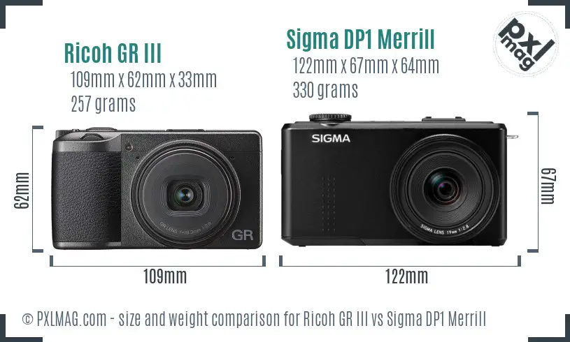 Ricoh GR III vs Sigma DP1 Merrill size comparison