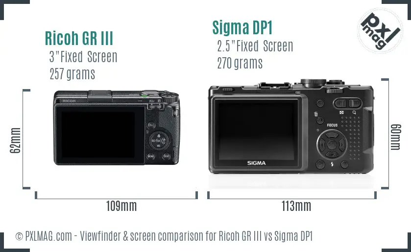 Ricoh GR III vs Sigma DP1 Screen and Viewfinder comparison
