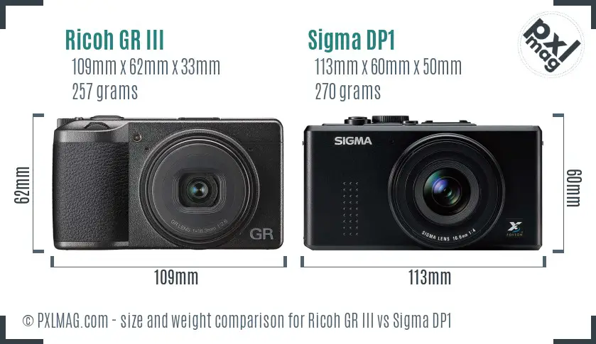 Ricoh GR III vs Sigma DP1 size comparison