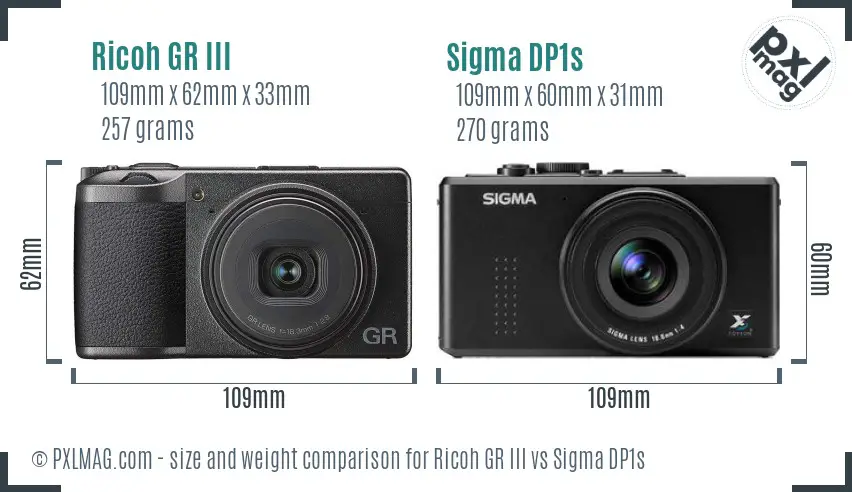 Ricoh GR III vs Sigma DP1s size comparison