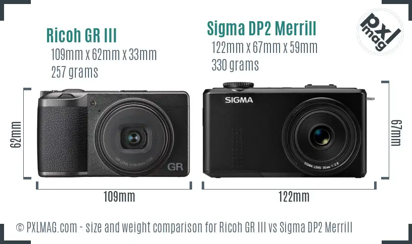 Ricoh GR III vs Sigma DP2 Merrill size comparison