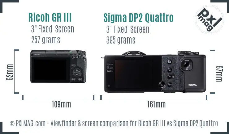 Ricoh GR III vs Sigma DP2 Quattro Screen and Viewfinder comparison