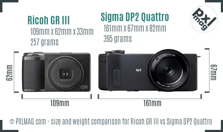 Ricoh GR III vs Sigma DP2 Quattro size comparison