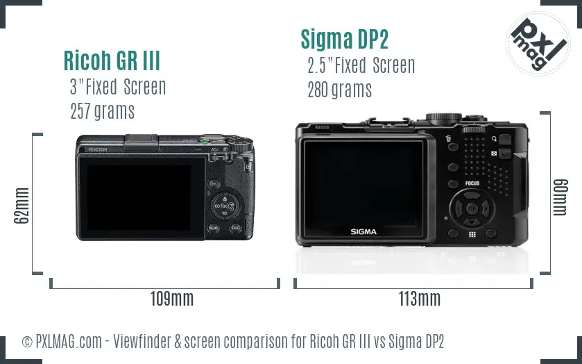 Ricoh GR III vs Sigma DP2 Screen and Viewfinder comparison