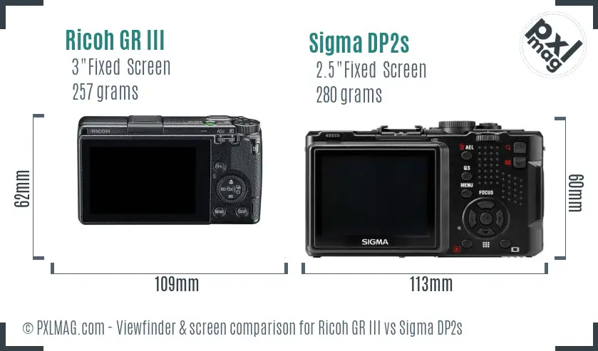 Ricoh GR III vs Sigma DP2s Screen and Viewfinder comparison