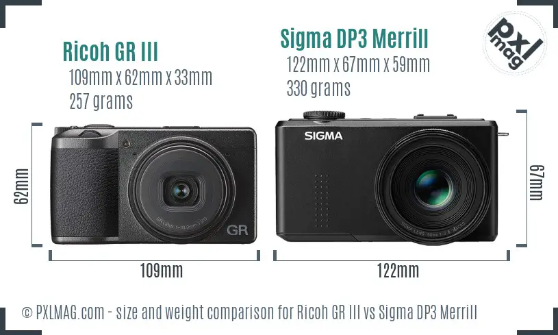 Ricoh GR III vs Sigma DP3 Merrill size comparison