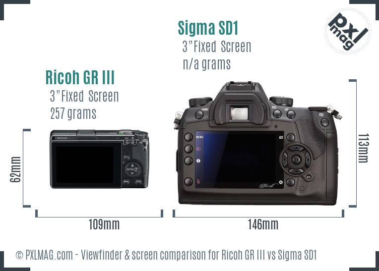 Ricoh GR III vs Sigma SD1 Screen and Viewfinder comparison