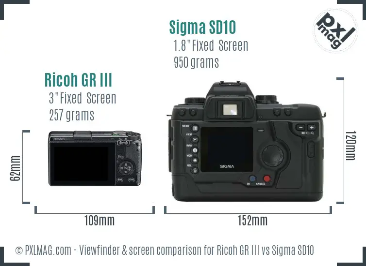 Ricoh GR III vs Sigma SD10 Screen and Viewfinder comparison